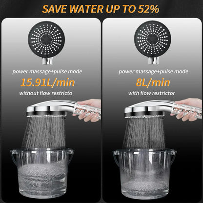 Filtered Shower Head | Handheld High Pressure Shower Head with 5-Speed Adjustment | Negative Ion Technology for Softened Water 5