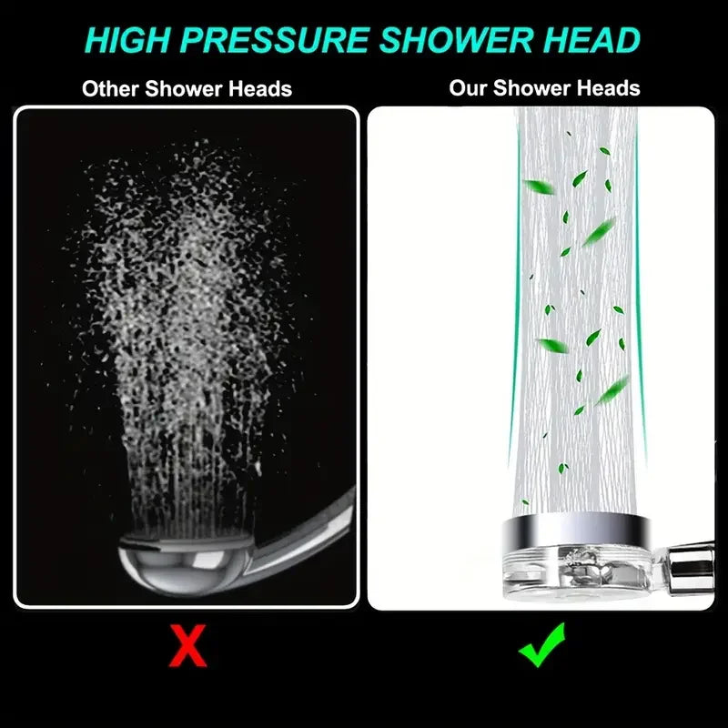 High-Pressure Handheld Shower Head with 360° Rotation | Water-Saving Turbo Fan Design for Enhanced Shower Experience 4