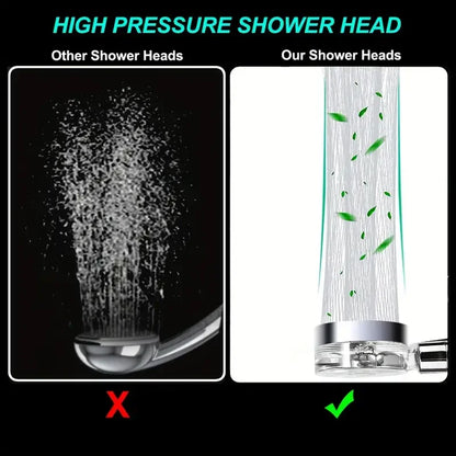 High-Pressure Handheld Shower Head with 360° Rotation | Water-Saving Turbo Fan Design for Enhanced Shower Experience 4