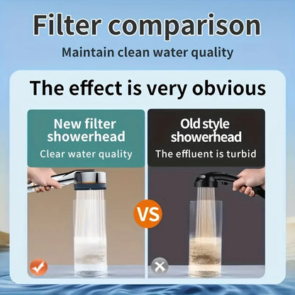 Premium Handheld Shower Head with 4 Modes & One-Key Water Stop | High-Pressure Shower Head with Hose for Luxurious Shower Experience 2
